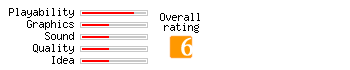 Death From Above rating