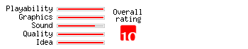 Deep Sea Tycoon 2 rating