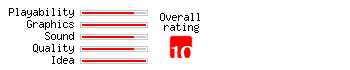 Deep Sea Tycoon rating