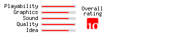 Deus Ex: Game of the Year rating