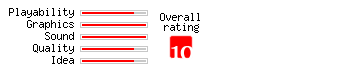 Double Digger rating