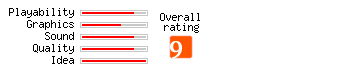 Dr. Blob's Organism rating
