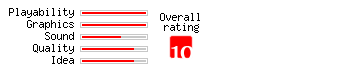 Earthworm Jim rating