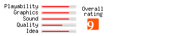 El Airplane rating