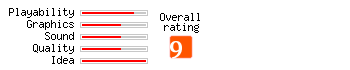 Elastomania rating