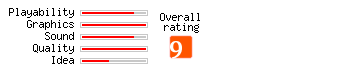 The Emperor's Mahjong rating