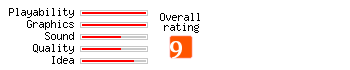 Feeding Frenzy rating