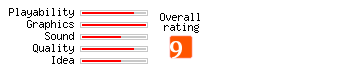 Fish Tycoon rating