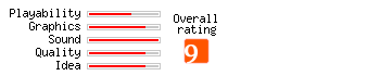 5 Spots rating