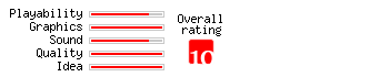 Flyonoid rating