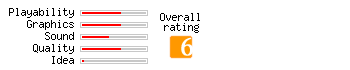Free Tetrix rating