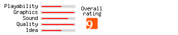 Galaxy Invaders rating
