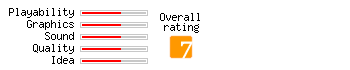 Gangsters 2 rating
