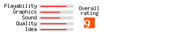 Gold Miner Special Edition rating