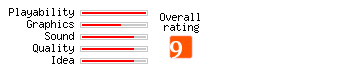 Heavy Weapon rating