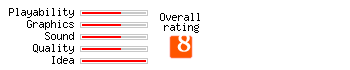 Hellfire rating