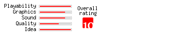 Hitman 2: Silent Assassin rating