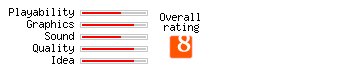 Holiday Express rating