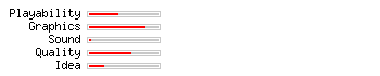Japan Riddles rating