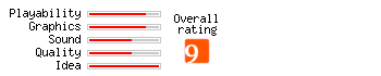 JetJumper rating