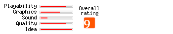 Jump n Bump rating