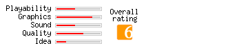 Jumpix rating