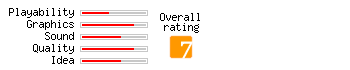 Krakout rating