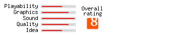 Krakout RE rating