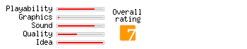 Laxius Power II rating