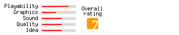 LexiCastle rating