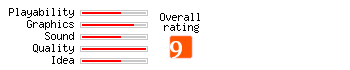 Light&Shadow rating
