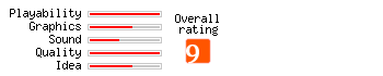 Lines Pack rating