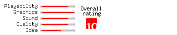 Little Bombers Returns rating