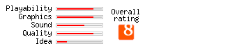 The Lost City of Gold rating