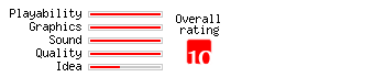 Luxor: Amun Rising rating