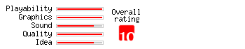 Magic Inlay rating