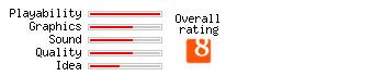 Mahjong Towers II rating