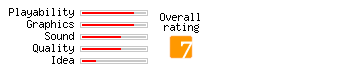 Mega Bounce 2 rating