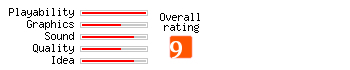 Mini Golf Pro rating