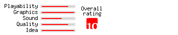 Moleculous rating