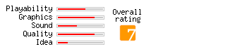 MoleLines rating
