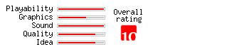 Mortimer & the Enchanted Castle rating