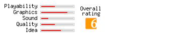 Mouse Mind - secrets of Pharaon rating