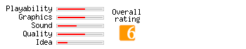 Mr. Nutz rating