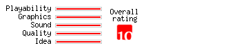 Outpost Kaloki rating