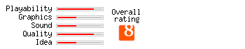 Pax Galaxia rating