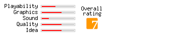 Pirate Isles rating
