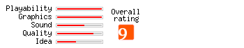 Pirate Poppers rating