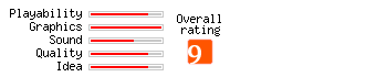 Pocahontas rating