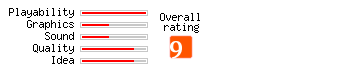 Q'Bicles rating